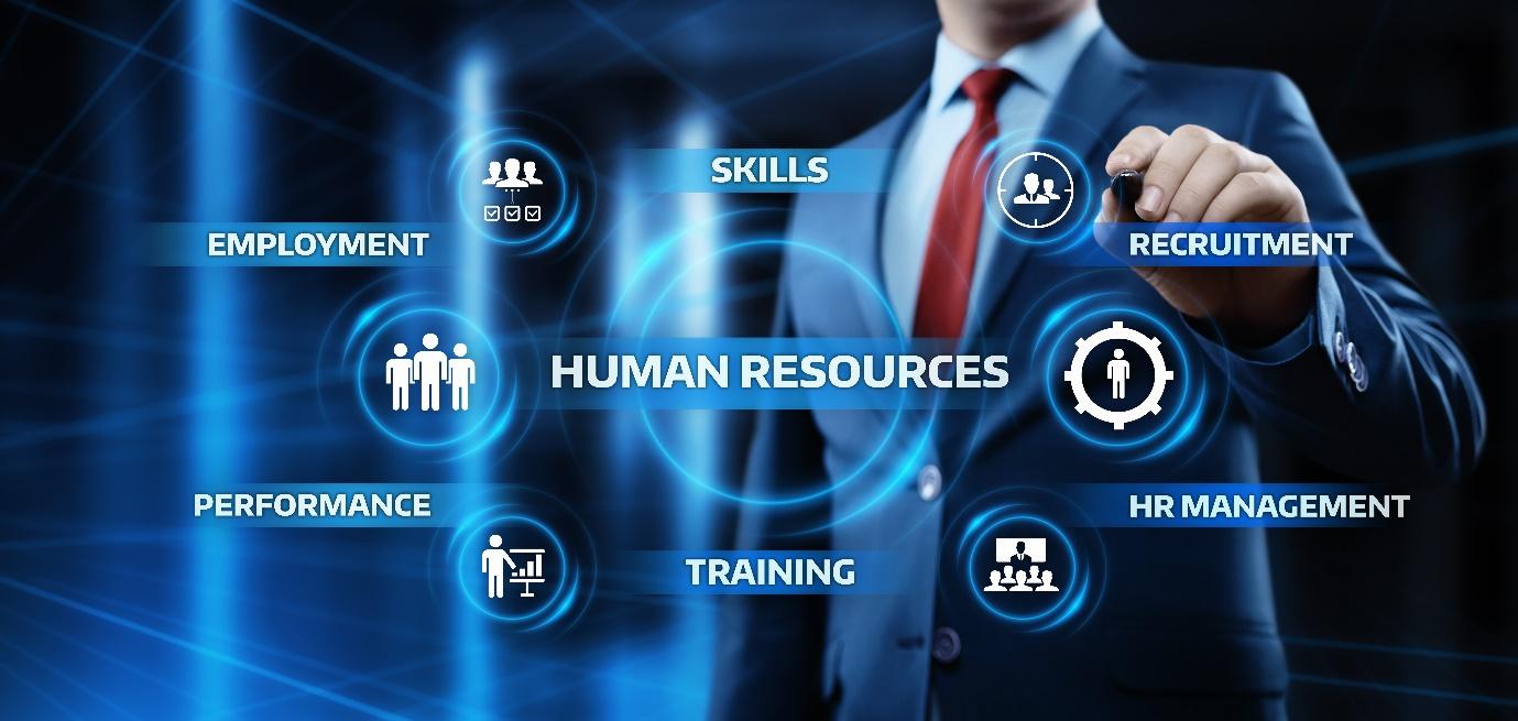 HR